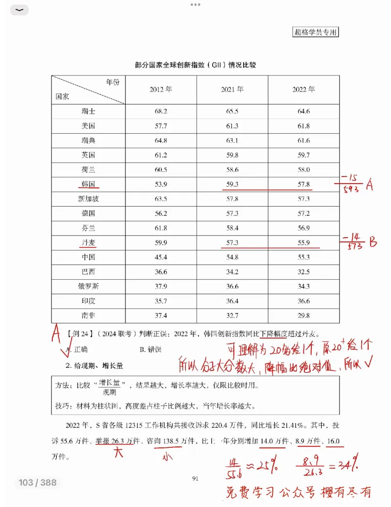 高照丨26资料分析3+2第6节_2026考公资料_（05）超格_2026年超格行测申论六合一理论实战班_资料分析理论实战班（3+2）高照&牟立志_高照丨26资料分析3+2听课笔记