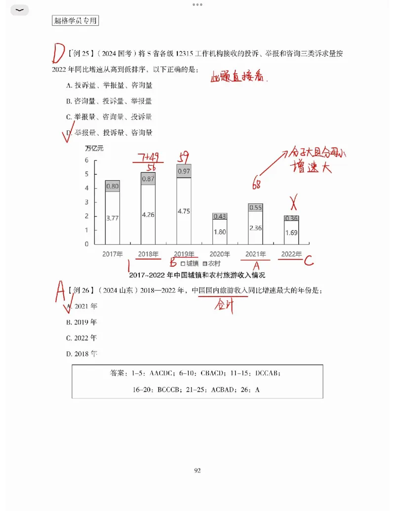高照丨26资料分析3+2第6节_2026考公资料_（05）超格_2026年超格行测申论六合一理论实战班_资料分析理论实战班（3+2）高照&牟立志_高照丨26资料分析3+2听课笔记