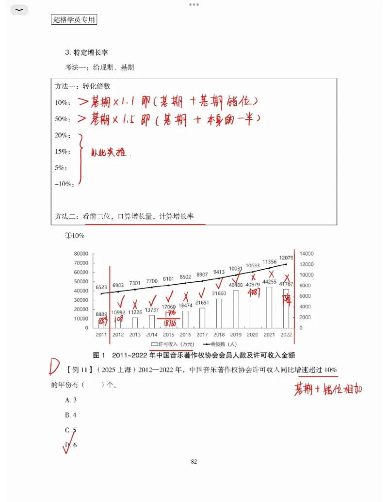 高照丨26资料分析3+2第6节_2026考公资料_（05）超格_2026年超格行测申论六合一理论实战班_资料分析理论实战班（3+2）高照&牟立志_高照丨26资料分析3+2听课笔记