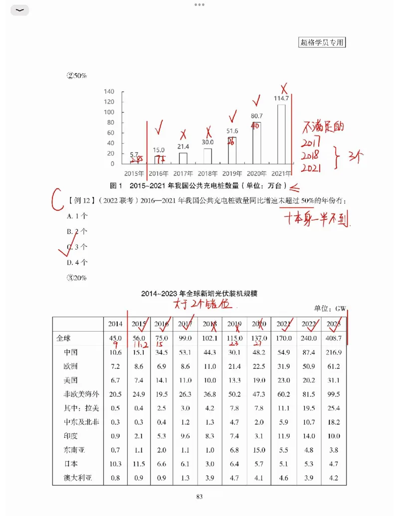 高照丨26资料分析3+2第6节_2026考公资料_（05）超格_2026年超格行测申论六合一理论实战班_资料分析理论实战班（3+2）高照&牟立志_高照丨26资料分析3+2听课笔记