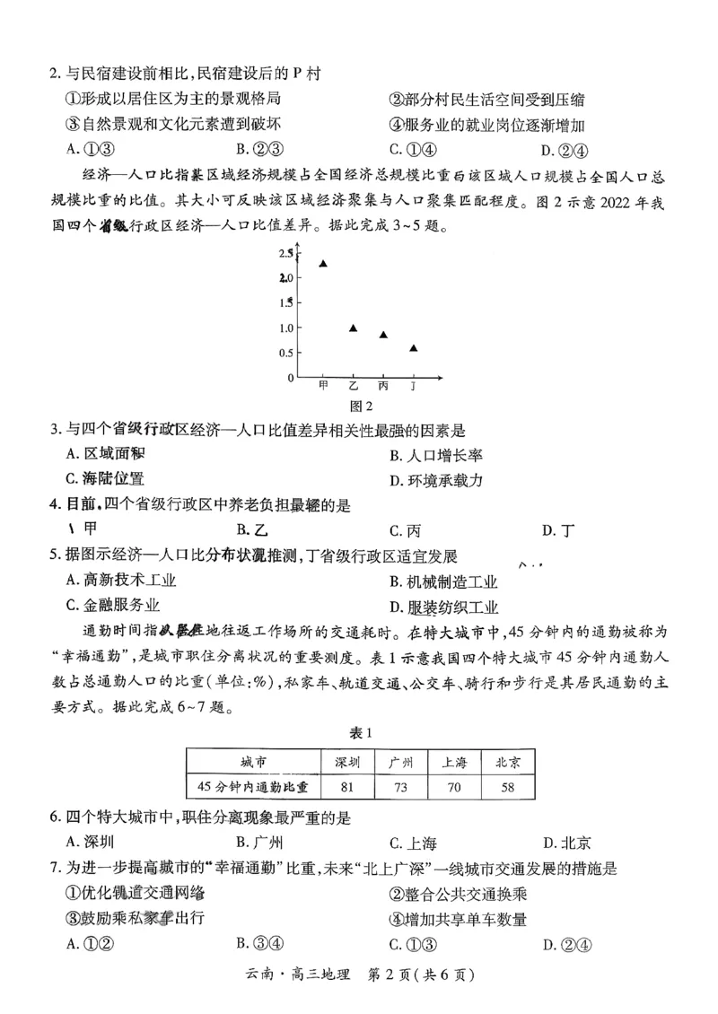 云南民族大学附属高级中学2026届高三联考卷（二）地理_2025年10月_12026年试卷教辅资源等多个文件_251018云南民族大学附属高级中学2026届高三联考卷（二）（全科）