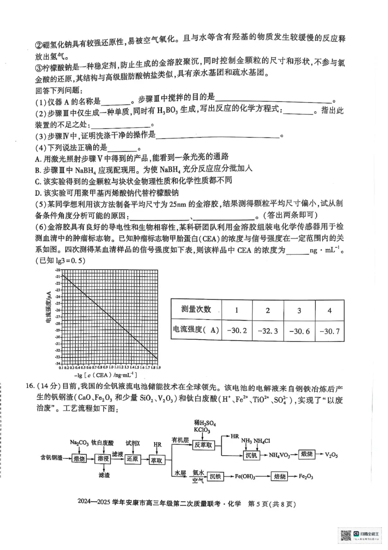 化学_2025年3月_250304陕西省安康市2025届高三下学期第二次质量联考（二模）（全科）_陕西省安康市2025届高三下学期第二次质量联考（二模）化学
