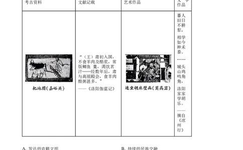 精品解析：2024年甘肃省白银市中考历史试题（原卷版）_中考真题_6.历史中考真题2015-2024年_2024年中考历史真题_精品解析：2024年甘肃省白银市中考历史试题