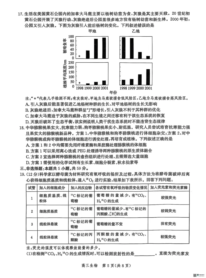 2025届河北省沧州市沧衡八县联考高三下学期一模生物试题（含答案）_2025年3月_2503152025届河北省沧州市沧衡八县联考一模（全科）