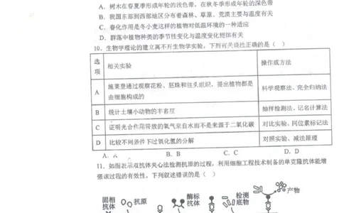 2025届黑龙江省哈尔滨市第三中学高三下学期第三次模拟考试生物试卷_2025年5月_0502黑龙江省哈尔滨市第三中学2025届高三下学期第三次模拟考试（全科）