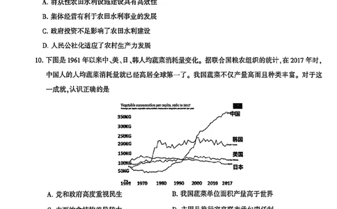 2025年河南省五市高三第二次联考-历史试卷_2025年4月_250425河南五市二联2025年河南省五市高三第二次联考