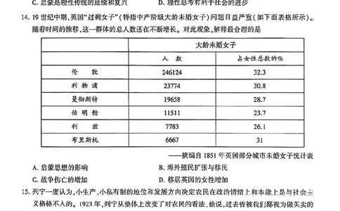 2025年河南省五市高三第二次联考-历史试卷_2025年4月_250425河南五市二联2025年河南省五市高三第二次联考