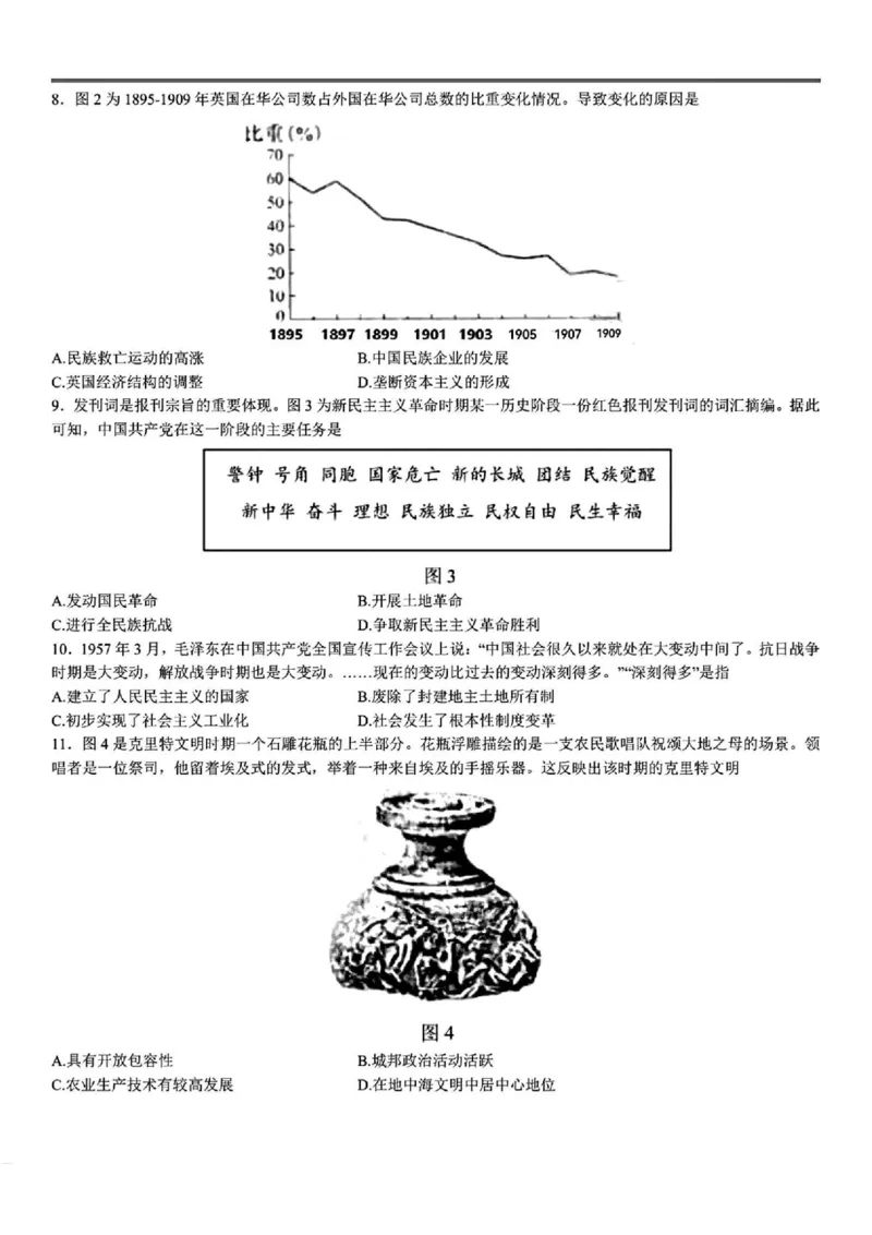 2025《高考真题&bull;山东》历史_2025《全国高考真题卷》各地方卷_2025《高考真题&bull;山东》