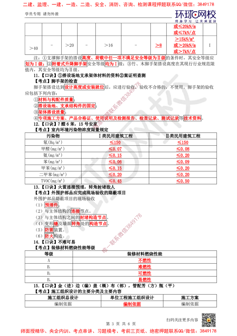 2025环球网校一级建造师《建筑工程管理与实务》急救口诀_2026年一级建造师_2026年一建建筑_2025年一建建筑SVIP_01-精华文档✿电子教材✿历年真题_67-建筑《考点急救口诀》HQ推荐