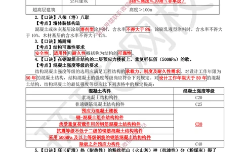 2025环球网校一级建造师《建筑工程管理与实务》急救口诀_2026年一级建造师_2026年一建建筑_2025年一建建筑SVIP_01-精华文档✿电子教材✿历年真题_67-建筑《考点急救口诀》HQ推荐