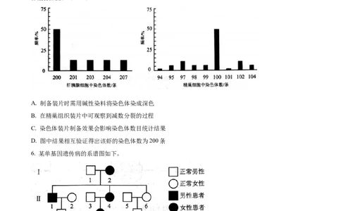 2025年1月八省联考高考综合改革适应性测试&mdash;&mdash;高三生物试卷Word版无答案（云南）_2025年1月_❤2025年高考综合改革适应性演练（八省联考）(1)