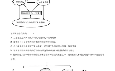 2025年1月八省联考高考综合改革适应性测试&mdash;&mdash;高三生物试卷Word版无答案（云南）_2025年1月_❤2025年高考综合改革适应性演练（八省联考）(1)