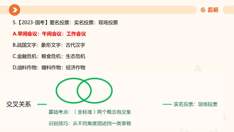 课件_20250121085704_2026考公资料_（05）超格_行测申论2025超格合集(行测&申论&政治理论)_行测申论2025省考超格超大杯刷题课（五合一）_课件_其他