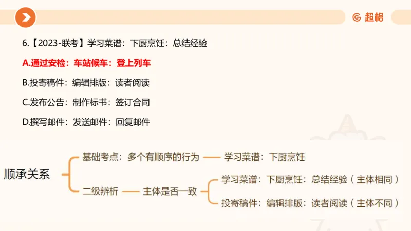 课件_20250121085704_2026考公资料_（05）超格_行测申论2025超格合集(行测&申论&政治理论)_行测申论2025省考超格超大杯刷题课（五合一）_课件_其他