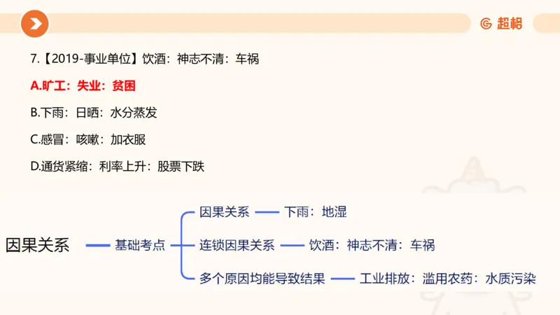 课件_20250121085704_2026考公资料_（05）超格_行测申论2025超格合集(行测&申论&政治理论)_行测申论2025省考超格超大杯刷题课（五合一）_课件_其他