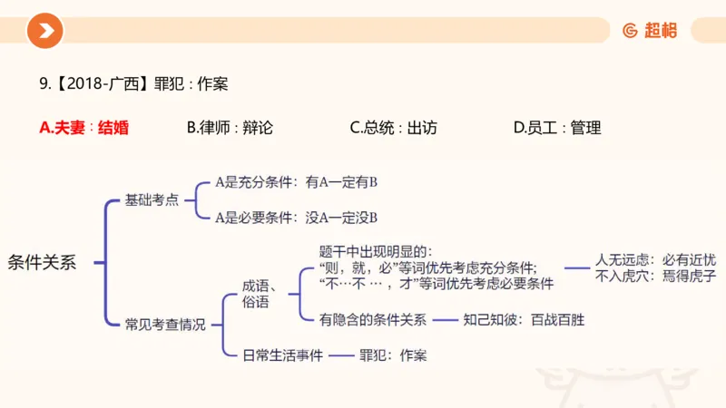 课件_20250121085704_2026考公资料_（05）超格_行测申论2025超格合集(行测&申论&政治理论)_行测申论2025省考超格超大杯刷题课（五合一）_课件_其他