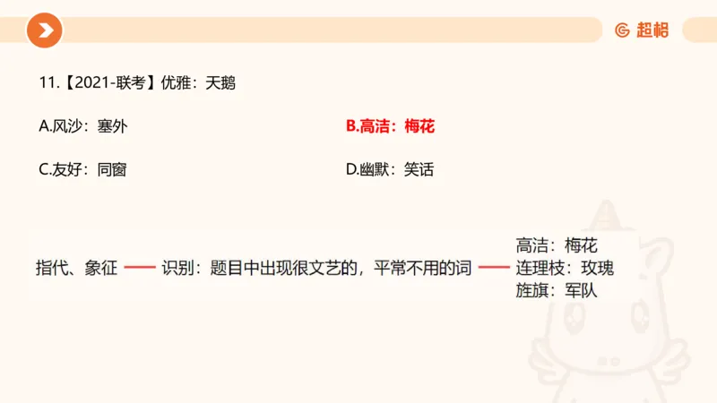 课件_20250121085704_2026考公资料_（05）超格_行测申论2025超格合集(行测&申论&政治理论)_行测申论2025省考超格超大杯刷题课（五合一）_课件_其他