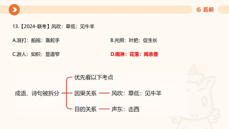 课件_20250121085704_2026考公资料_（05）超格_行测申论2025超格合集(行测&申论&政治理论)_行测申论2025省考超格超大杯刷题课（五合一）_课件_其他