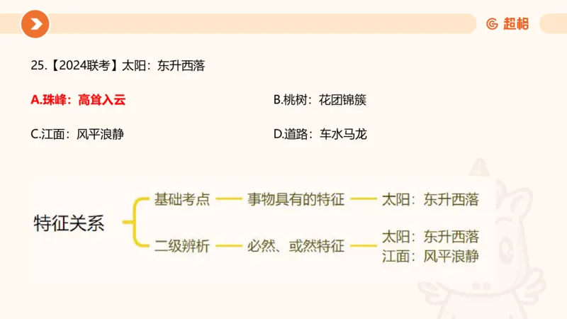 课件_20250121085704_2026考公资料_（05）超格_行测申论2025超格合集(行测&申论&政治理论)_行测申论2025省考超格超大杯刷题课（五合一）_课件_其他