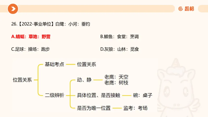 课件_20250121085704_2026考公资料_（05）超格_行测申论2025超格合集(行测&申论&政治理论)_行测申论2025省考超格超大杯刷题课（五合一）_课件_其他