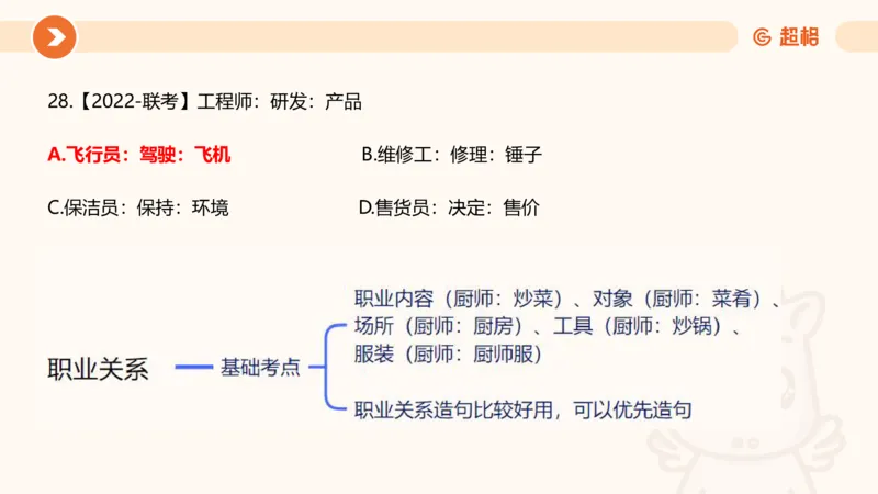 课件_20250121085704_2026考公资料_（05）超格_行测申论2025超格合集(行测&申论&政治理论)_行测申论2025省考超格超大杯刷题课（五合一）_课件_其他