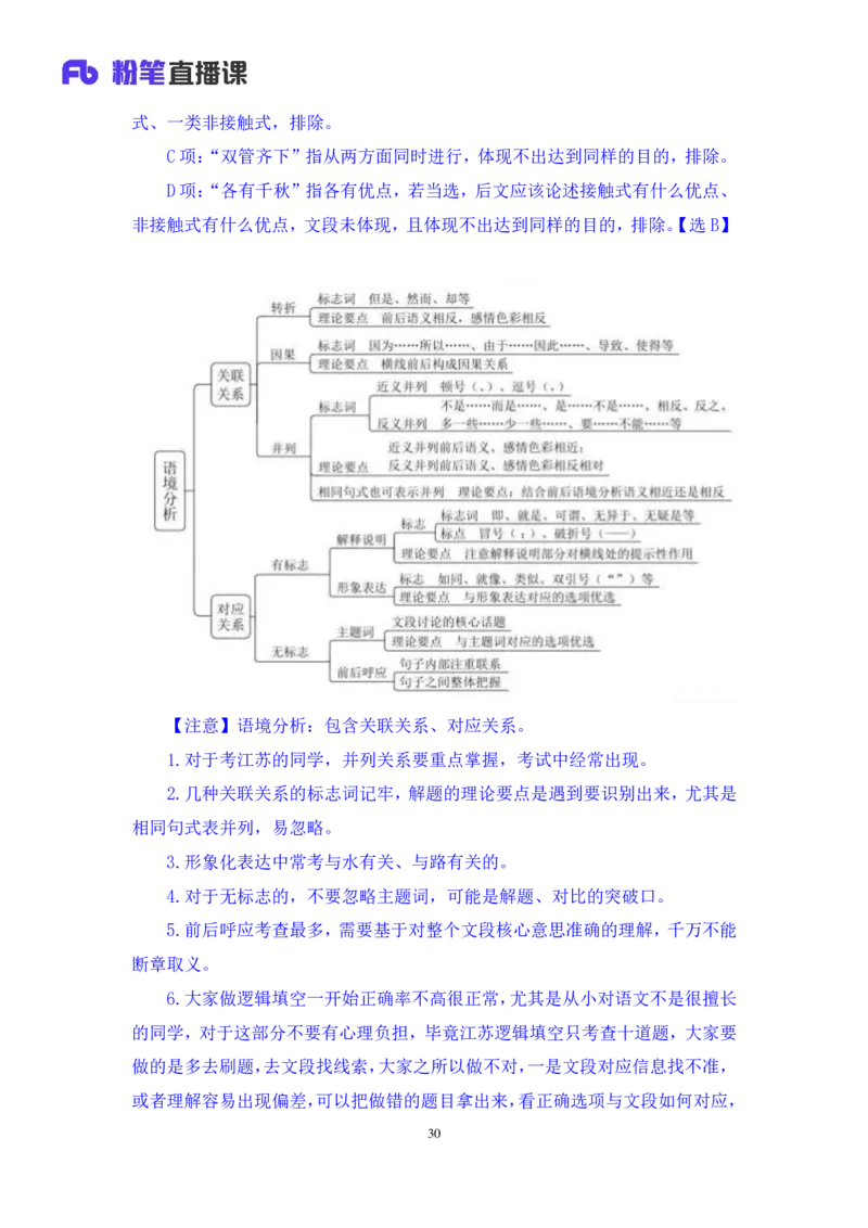 言语5_2026考公资料_（10）粉笔_2025粉笔国考省考980（课＋笔记）_粉笔980（25多省）_22025FB江苏省考980系统班_1.方法精讲_笔记_全（6）言语