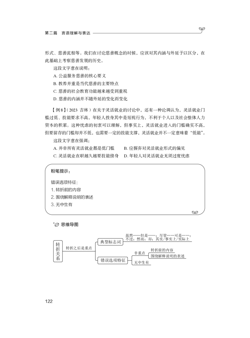 言语理解与表达+精讲精练1_2026考公资料_（10）粉笔_2026江苏省考980系统班_3.精讲讲练（57节）_1.言语-安妮_讲义