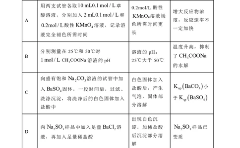 化学_2025年4月_250419河北省石家庄市第一中学2025届高考第二次模拟考试（全科）