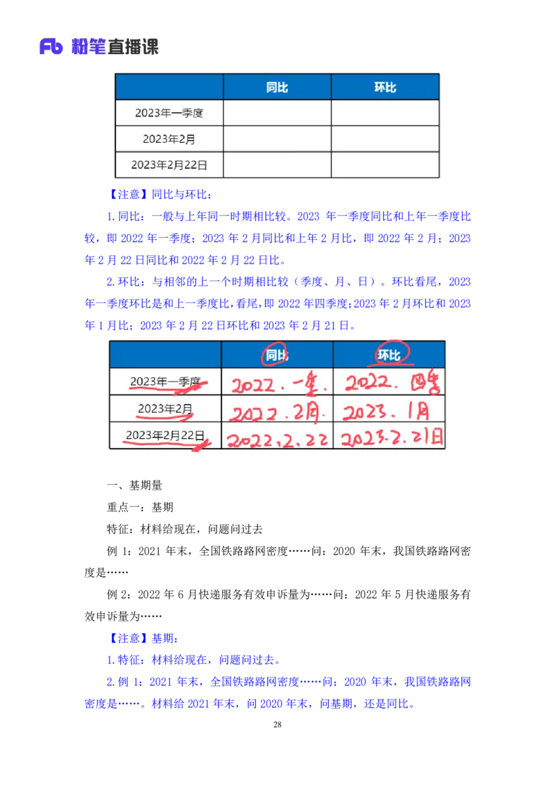 资料1_2026考公资料_（10）粉笔_2025粉笔国考省考980（课＋笔记）_粉笔980（25多省）_22025FB江苏省考980系统班_1.方法精讲_笔记_资料