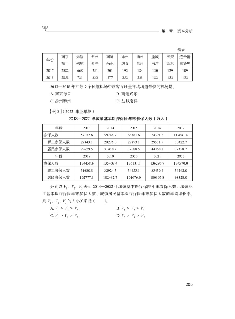 资料1_2026考公资料_（10）粉笔_2025粉笔国考省考980（课＋笔记）_粉笔980（25多省）_22025FB江苏省考980系统班_1.方法精讲_笔记_资料