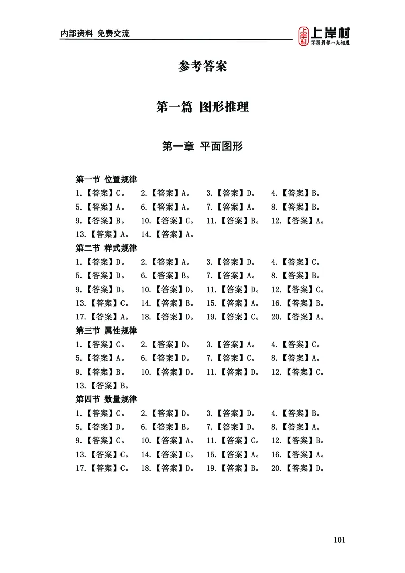 《上岸村&middot;一卡通》判断（章晓铭、何聃）_2026考公资料_（28）上岸村合集（司马、章晓铭、王永恒、天晓、忠政、丁旭等）_2026年上岸村国省考行测申论一卡通_讲义