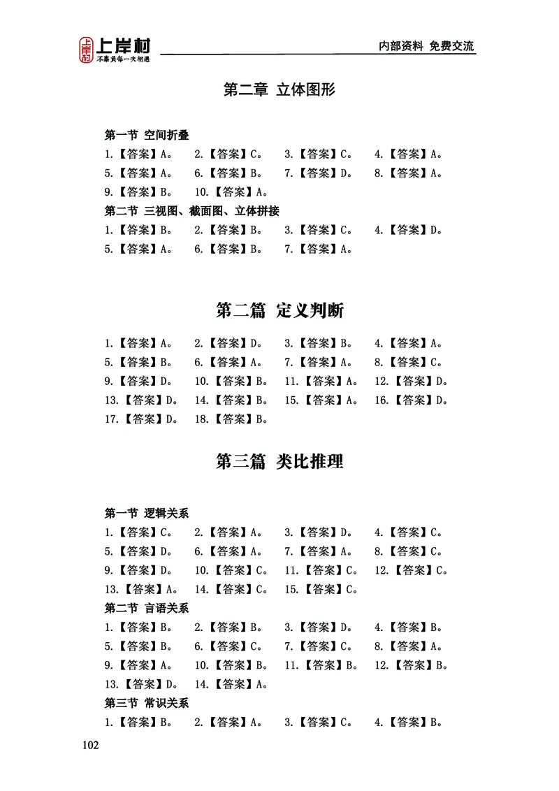 《上岸村&middot;一卡通》判断（章晓铭、何聃）_2026考公资料_（28）上岸村合集（司马、章晓铭、王永恒、天晓、忠政、丁旭等）_2026年上岸村国省考行测申论一卡通_讲义