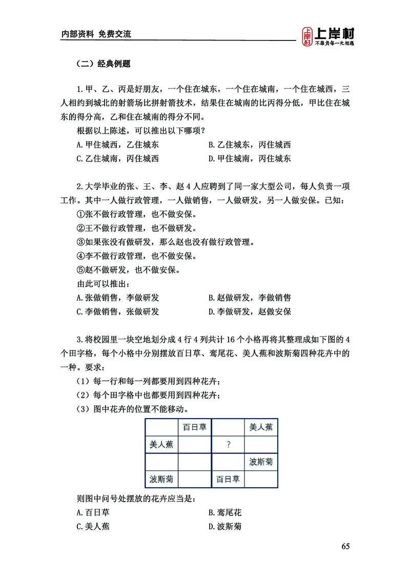 《上岸村&middot;一卡通》判断（章晓铭、何聃）_2026考公资料_（28）上岸村合集（司马、章晓铭、王永恒、天晓、忠政、丁旭等）_2026年上岸村国省考行测申论一卡通_讲义