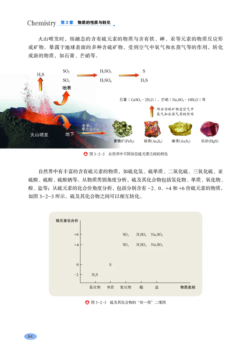 鲁科版化学必修第一册高清教材_4-教培资料-26年最新资料-同步更新_初中高中教资_03科三专项（进去保存报考的学科即可）_02科三专项（笔记真题思维导图教学设计版本二）