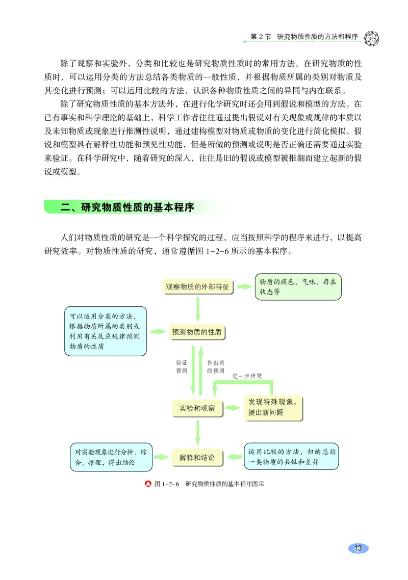鲁科版化学必修第一册高清教材_4-教培资料-26年最新资料-同步更新_初中高中教资_03科三专项（进去保存报考的学科即可）_02科三专项（笔记真题思维导图教学设计版本二）