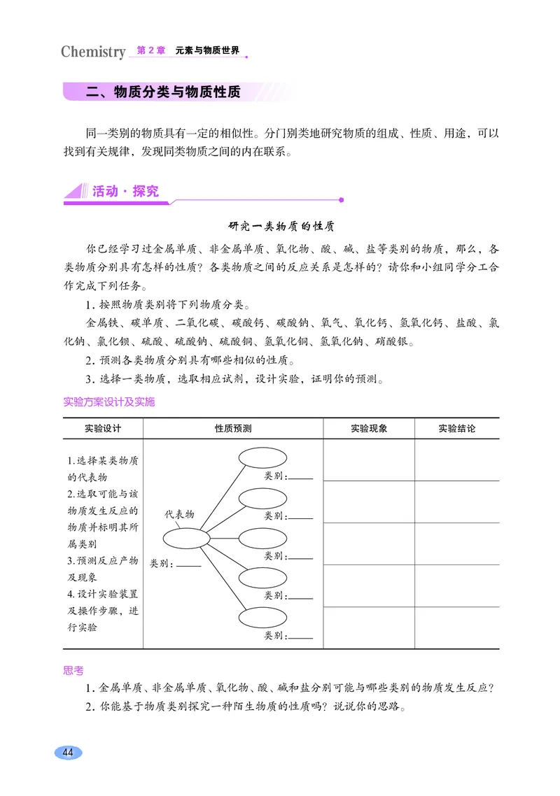 鲁科版化学必修第一册高清教材_4-教培资料-26年最新资料-同步更新_初中高中教资_03科三专项（进去保存报考的学科即可）_02科三专项（笔记真题思维导图教学设计版本二）