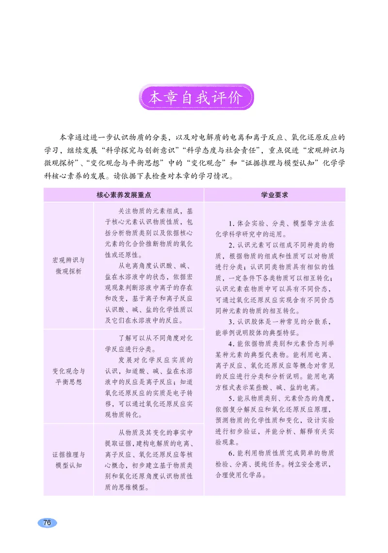 鲁科版化学必修第一册高清教材_4-教培资料-26年最新资料-同步更新_初中高中教资_03科三专项（进去保存报考的学科即可）_02科三专项（笔记真题思维导图教学设计版本二）