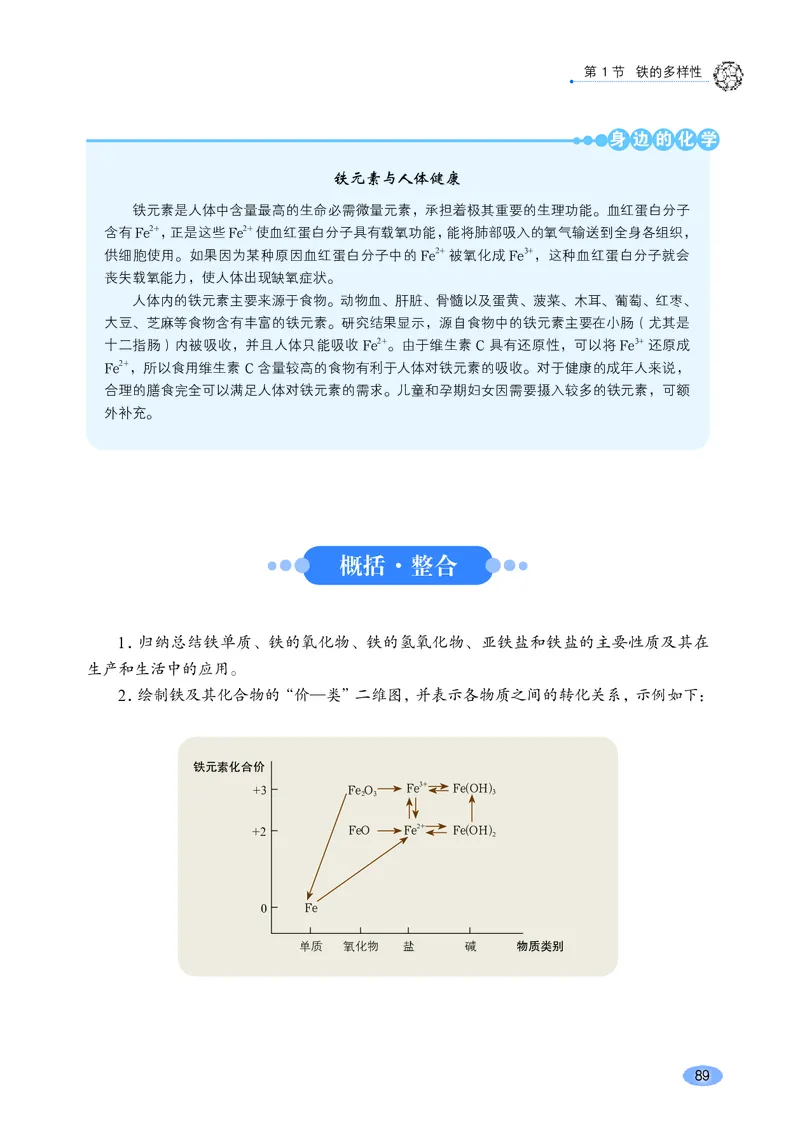 鲁科版化学必修第一册高清教材_4-教培资料-26年最新资料-同步更新_初中高中教资_03科三专项（进去保存报考的学科即可）_02科三专项（笔记真题思维导图教学设计版本二）