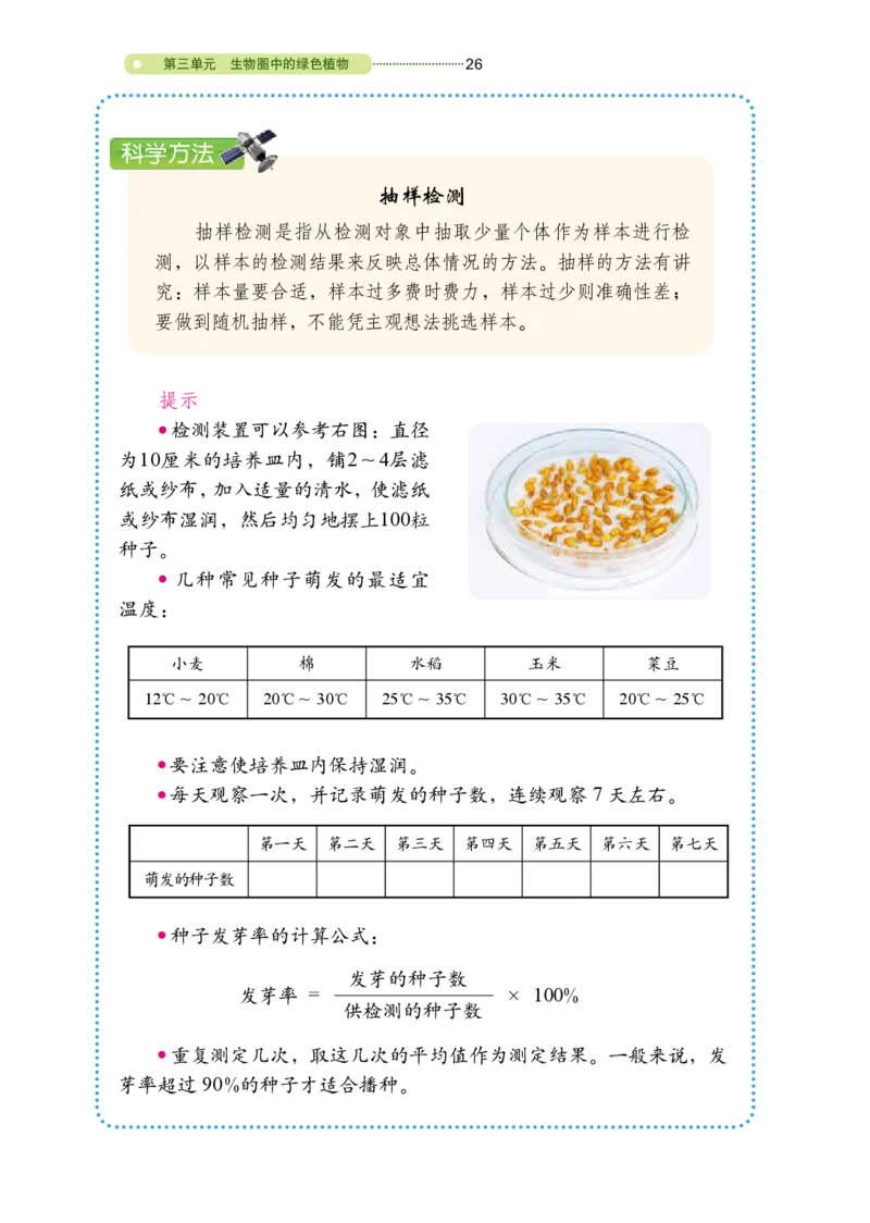 鲁教版6年级生物下册高清教材_4-教培资料-26年最新资料-同步更新_初中高中教资_03科三专项（进去保存报考的学科即可）_02科三专项（笔记真题思维导图教学设计版本二）