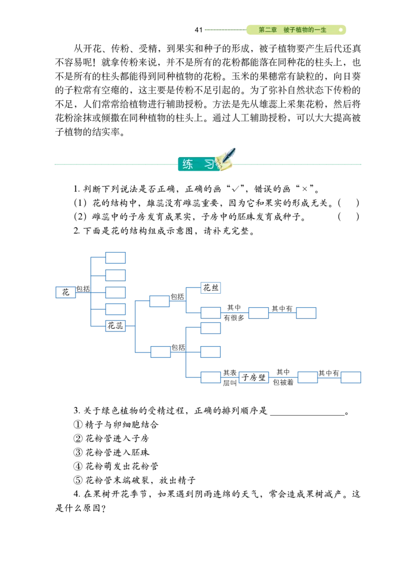 鲁教版6年级生物下册高清教材_4-教培资料-26年最新资料-同步更新_初中高中教资_03科三专项（进去保存报考的学科即可）_02科三专项（笔记真题思维导图教学设计版本二）