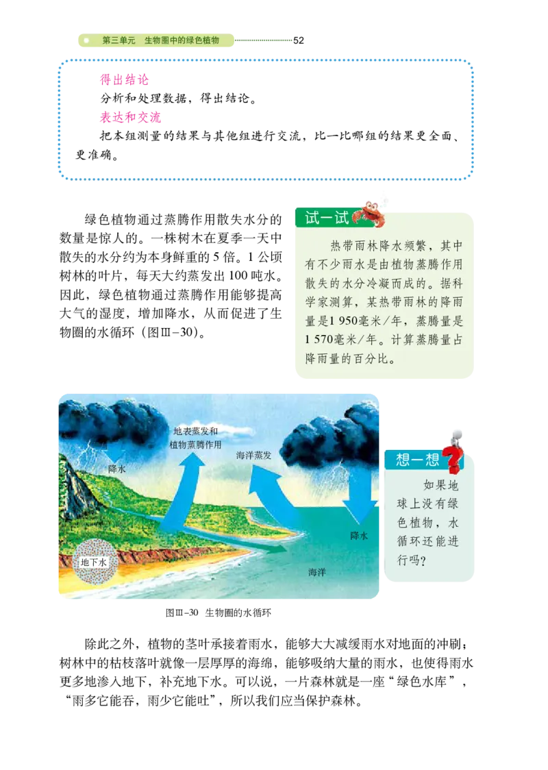 鲁教版6年级生物下册高清教材_4-教培资料-26年最新资料-同步更新_初中高中教资_03科三专项（进去保存报考的学科即可）_02科三专项（笔记真题思维导图教学设计版本二）