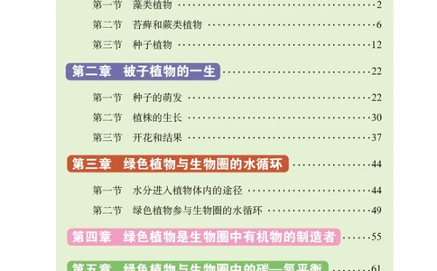 鲁教版6年级生物下册高清教材_4-教培资料-26年最新资料-同步更新_初中高中教资_03科三专项（进去保存报考的学科即可）_02科三专项（笔记真题思维导图教学设计版本二）