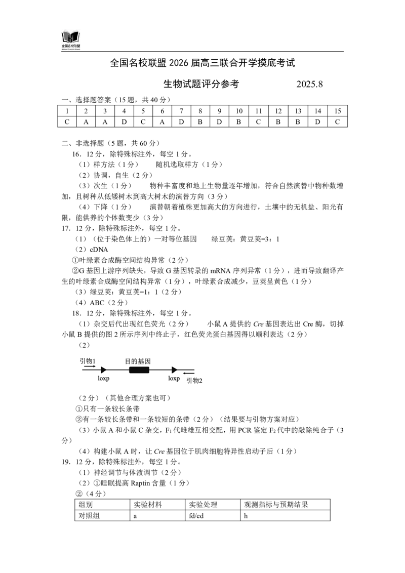 F生物试题评分参考：全国名校联盟2026届高三开学模拟考_2025年8月_250831福建-全国名校联盟2026届高三联合开学摸底考试（全科）_生物