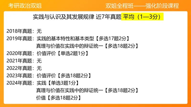 马原4认识论&mdash;实践与认识(1)_2026考公资料_（49）政治理论合集_政治理论合集_2025考研政治_14.双姐_04.强化阶段_00.讲义