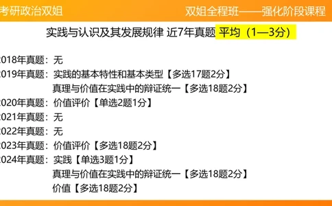 马原4认识论&mdash;实践与认识(1)_2026考公资料_（49）政治理论合集_政治理论合集_2025考研政治_14.双姐_04.强化阶段_00.讲义