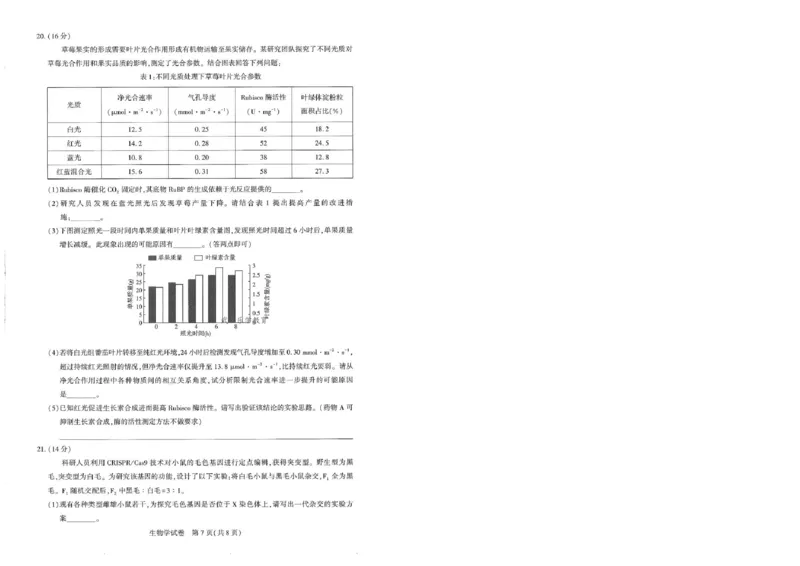 25届圆创联盟3月联考生物_2025年3月_250327湖北省圆创教育教研中心2025届高三三月联合测评（全科）_湖北省圆创教育教研中心2025届高三三月联合测评生物