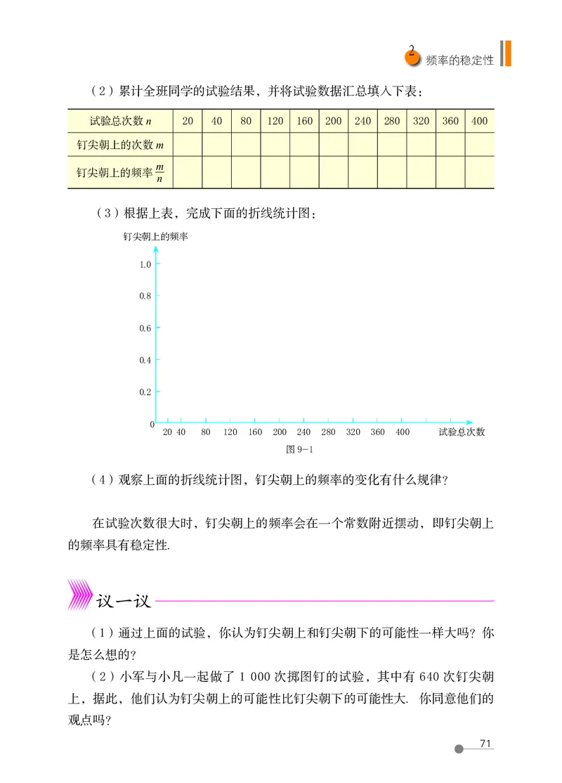 鲁教版7年级数学下册高清教材_4-教培资料-26年最新资料-同步更新_初中高中教资_03科三专项（进去保存报考的学科即可）_02科三专项（笔记真题思维导图教学设计版本二）