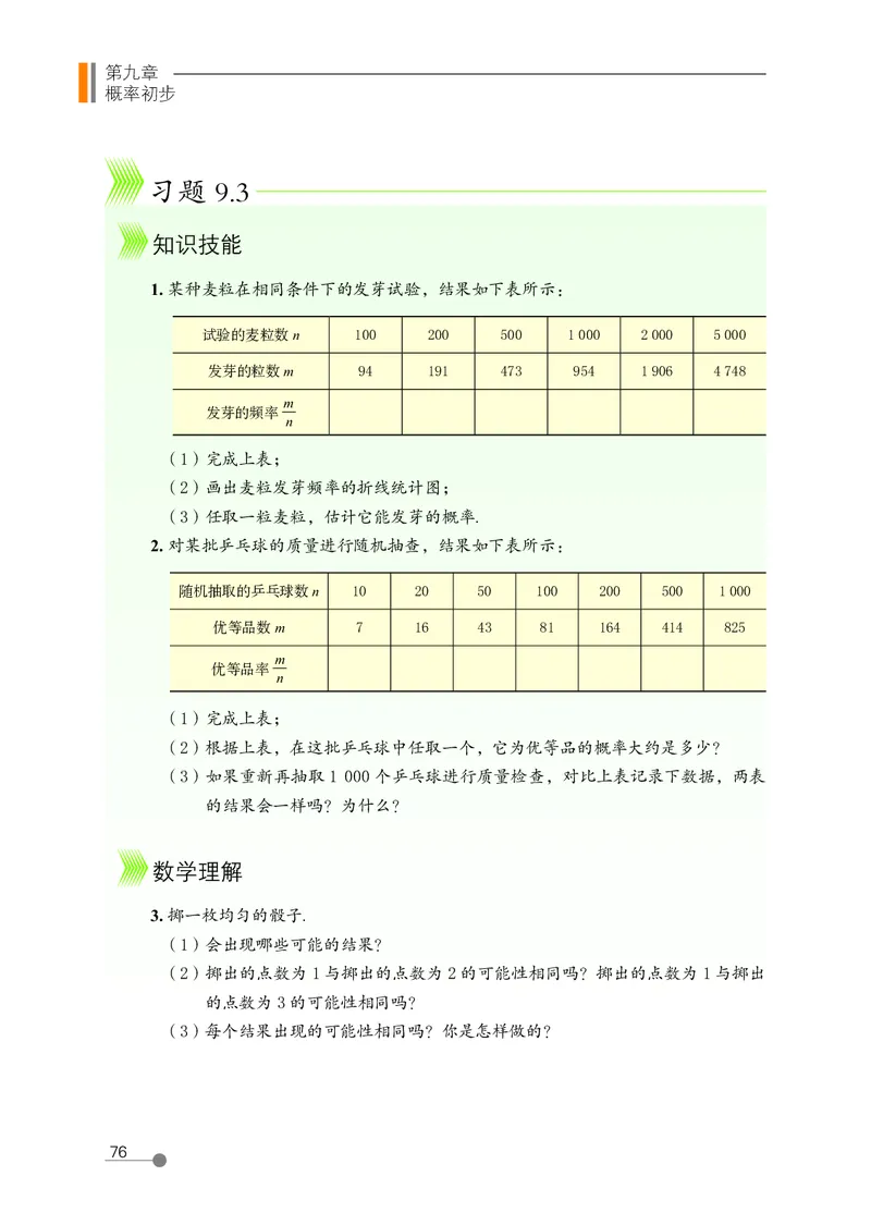 鲁教版7年级数学下册高清教材_4-教培资料-26年最新资料-同步更新_初中高中教资_03科三专项（进去保存报考的学科即可）_02科三专项（笔记真题思维导图教学设计版本二）