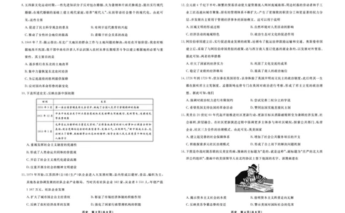 历史2025年辽宁高三3月联考正文（考后强化版）_2025年3月_250308辽宁省名校联盟2025届高三考试-3月考后强化版（全科）_正文