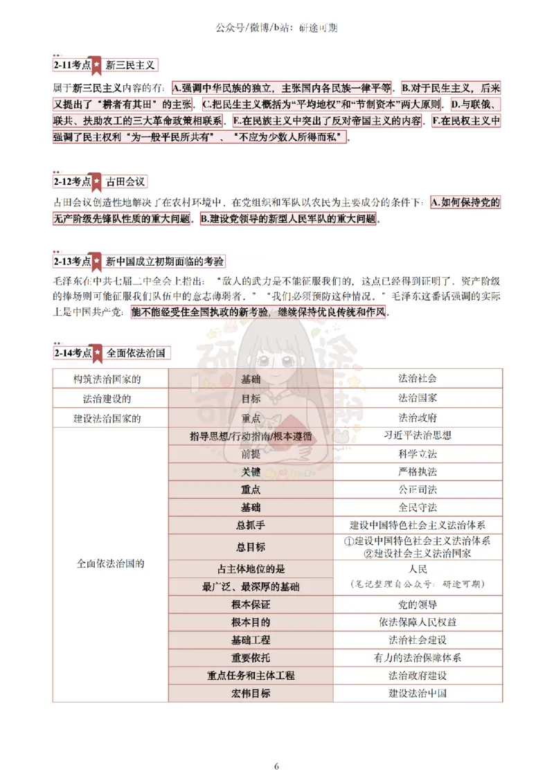 @研途可期-肖八第2套选择题精解_2026考公资料_（49）政治理论合集_政治理论合集_2025考研政治pdf（笔记）_肖秀荣考研政治_25肖秀荣《八套卷》+浓缩背诵合集